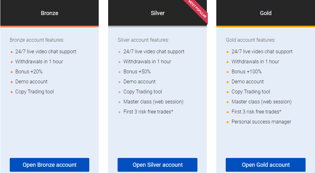 BinaryCent Review BinaryCent Review