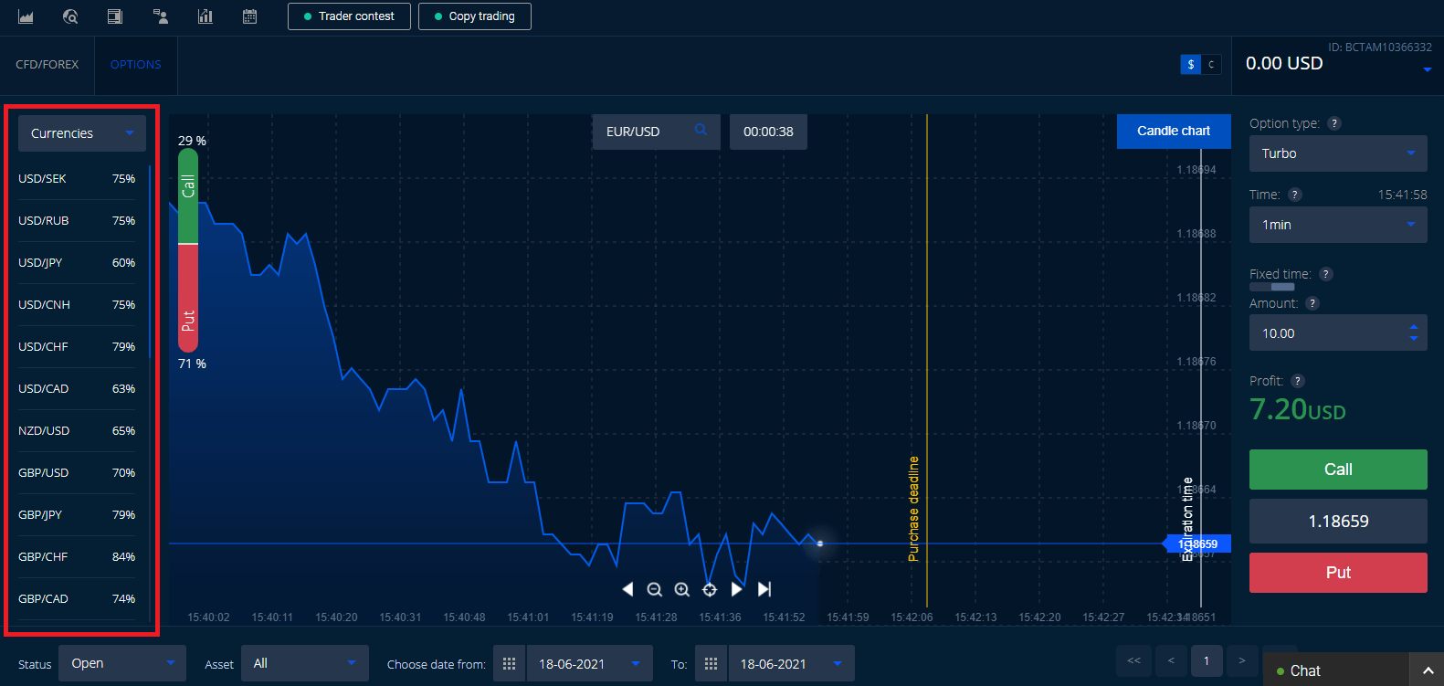 How to Trade Binary Option at Binarycent How to Trade Binary Option at Binarycent