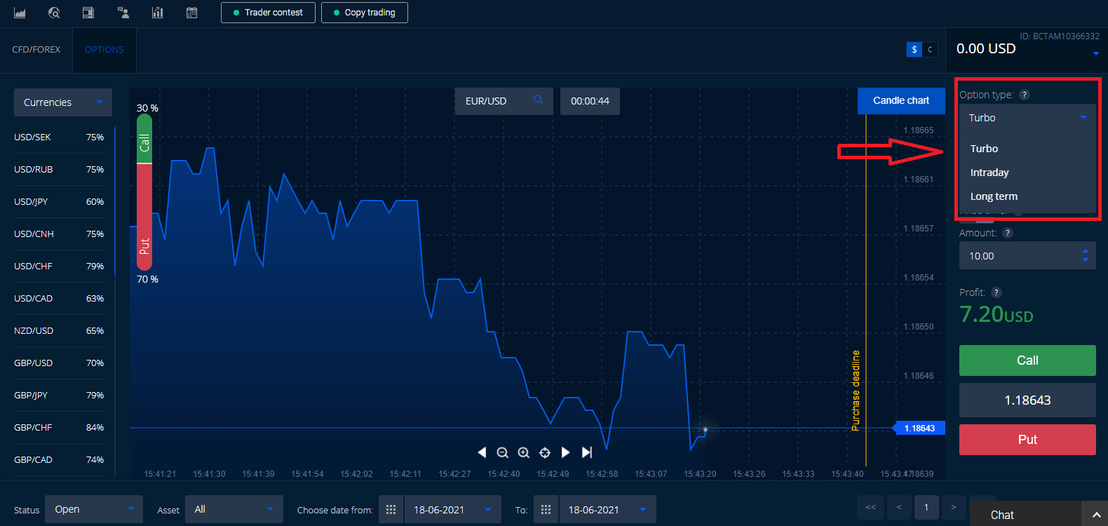 How to Trade Binary Option at Binarycent How to Trade Binary Option at Binarycent