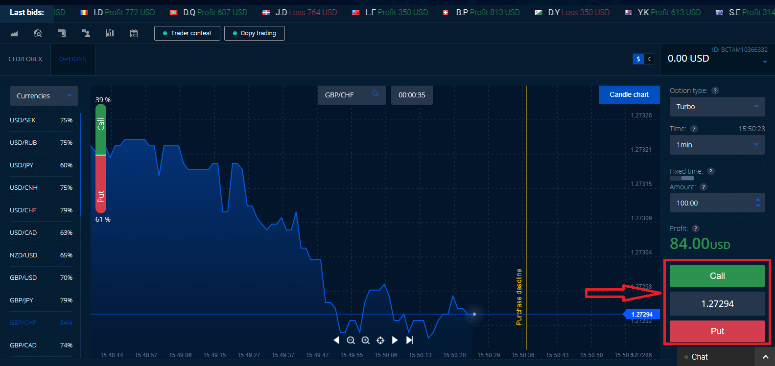 How to Trade Binary Option at Binarycent How to Trade Binary Option at Binarycent